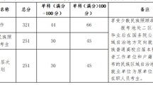 做爱视频-做爱录影
2024年硕士研究生招生复试录取工作实施细则