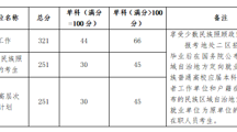 做爱视频-做爱录影
2024年硕士研究生招生复试录取工作实施细则