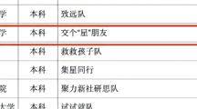 做爱视频
学子入围第二届“中社杯”全国大学生社会服务实践技能大赛决赛